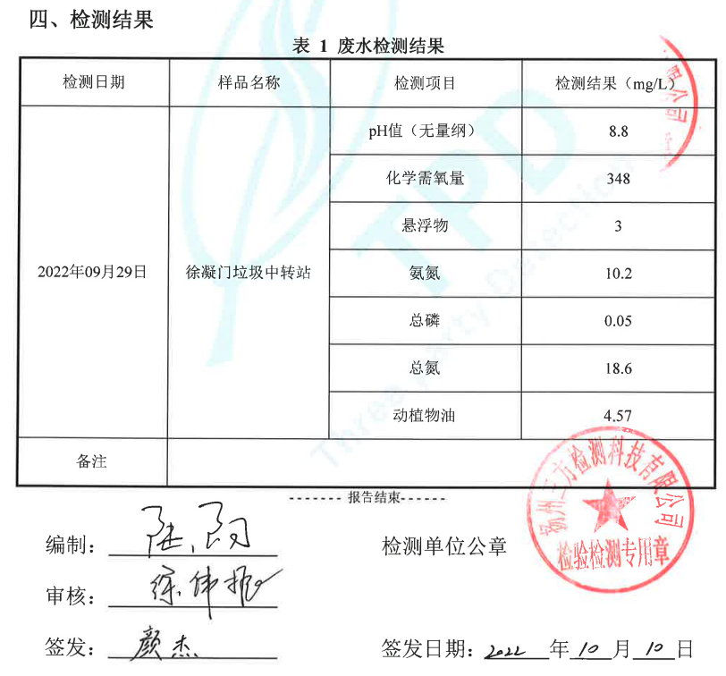 徐凝门站-出水检测报告.png